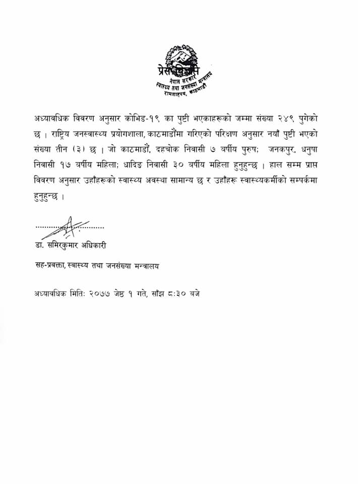 नेपालमा थप तीन जनामा काेराेना संक्रमण, संक्रमितकाे संख्या २४९