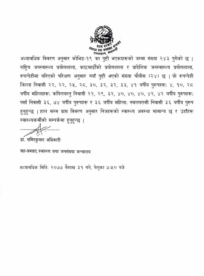 थप २४ जनामा काेराेना संक्रमण पुष्टि