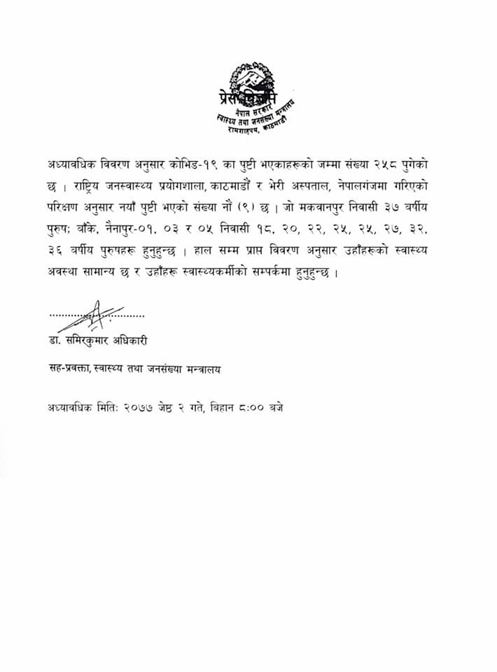 आज ९ जना कोरोना संक्रमित थपिए, नेपालमा संक्रमितको संख्या २५८ पुग्यो