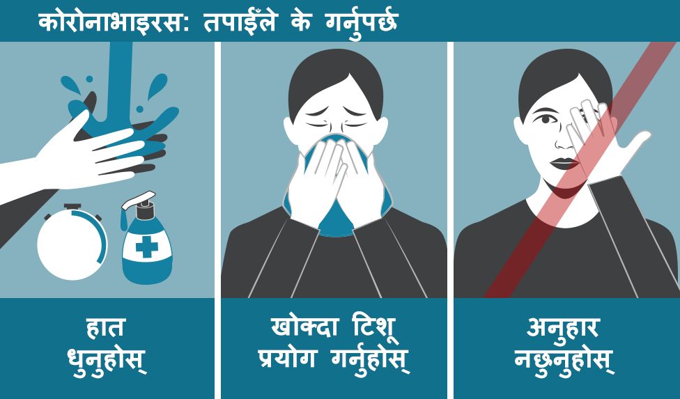 कोरोना सङ्क्रमण र साधारण रुघाखोकी कसरी छुट्याउने ?
