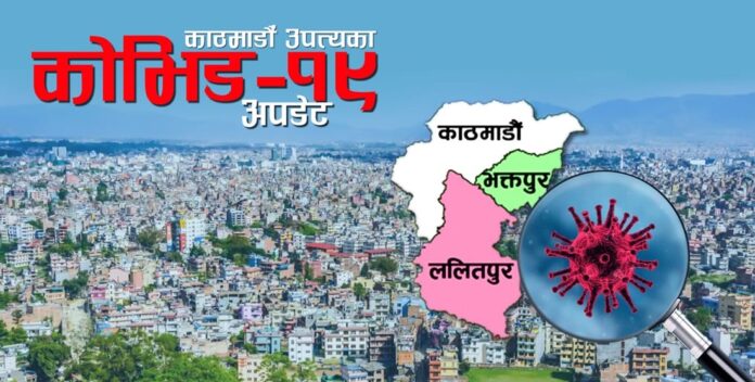 काठमाडौंमा कोरोनाको खतरा भयावह, लक्षणयुक्त संक्रमणले बढायो मृत्यु