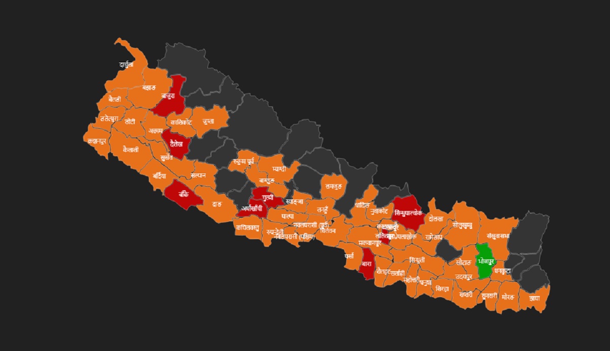 ६१ जिल्लामा फेलियो कोरोना संक्रमण, २६६ जना उपचारपछि घर फर्किए