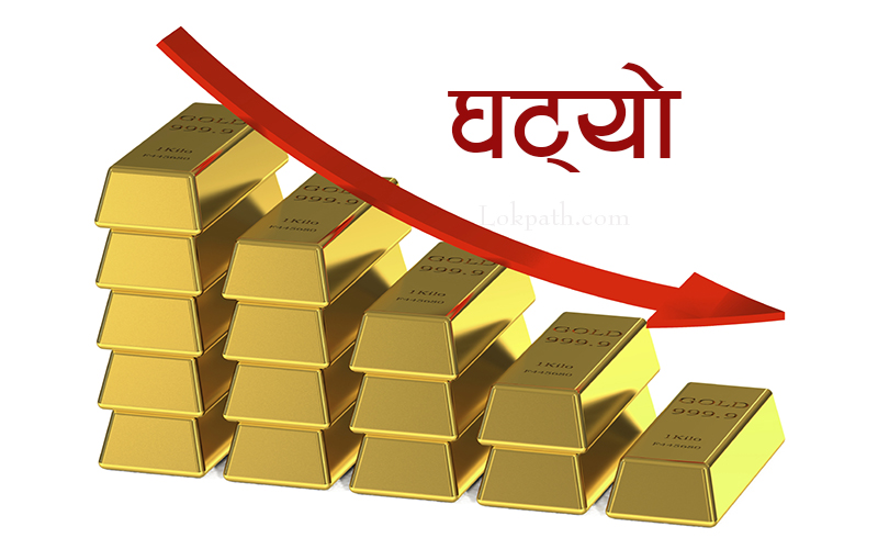 आज घट्यो सुनको मूल्य, कति पुग्यो तोलाको ?