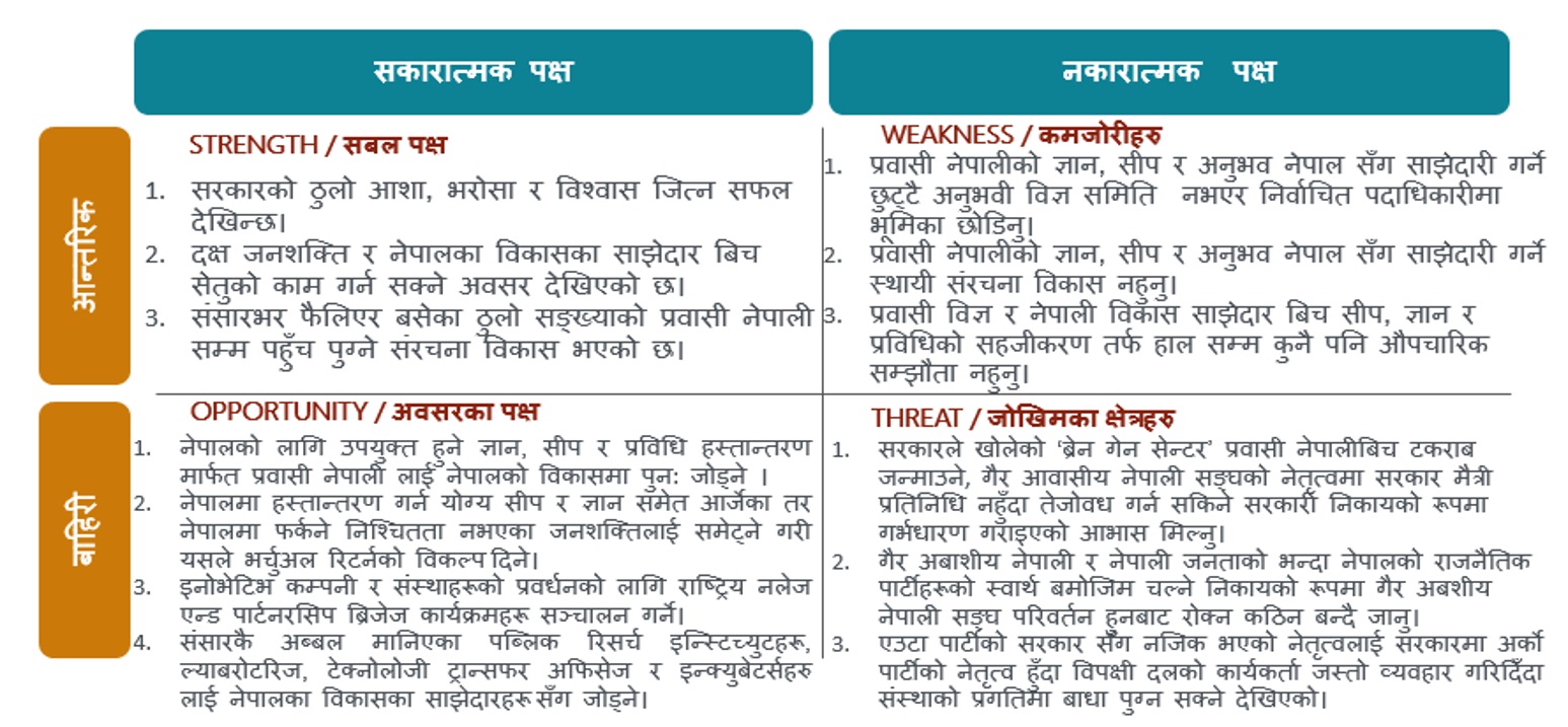 फर्केर हेर्दा पहिलो ज्ञान भेला २०१८