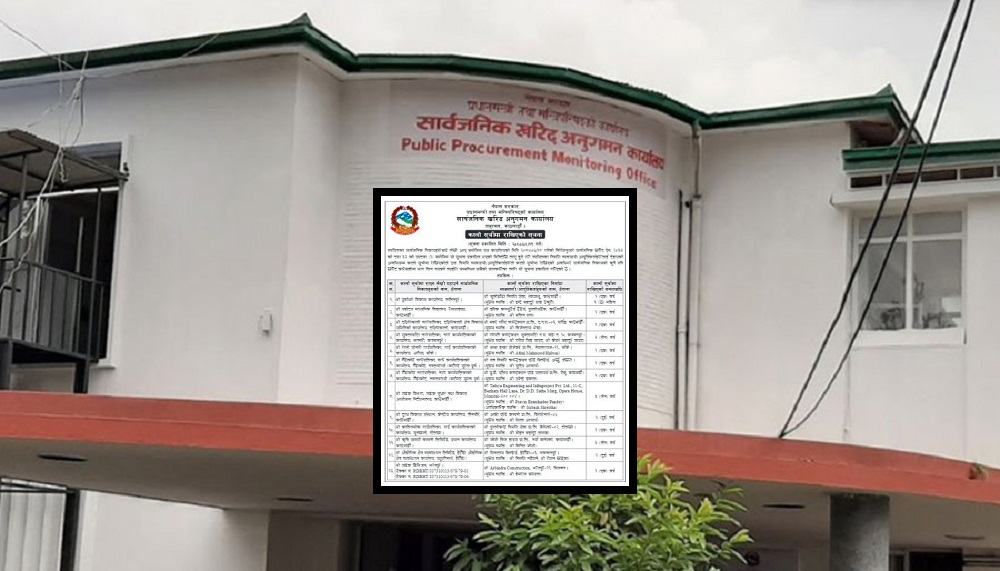 यी १३ वटा कम्पनी कालोसूचीमा परे (नामसहित)