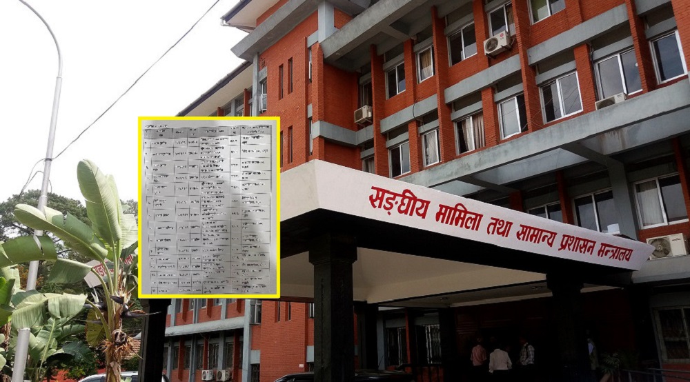 २४ जना उपसचिवसहित ११ जना शाखा अधिकृतहरुको सरुवा (सूचीसहित)